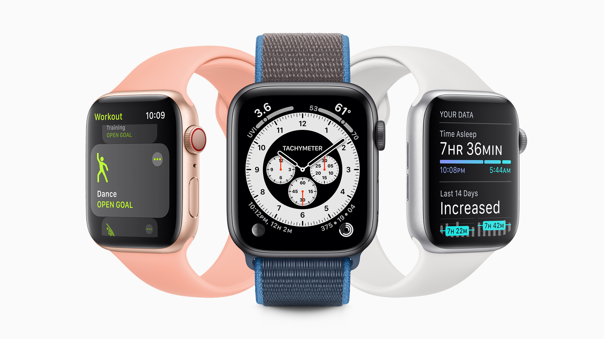 watchOS 7 announced: Sleep tracking, watch face sharing ...